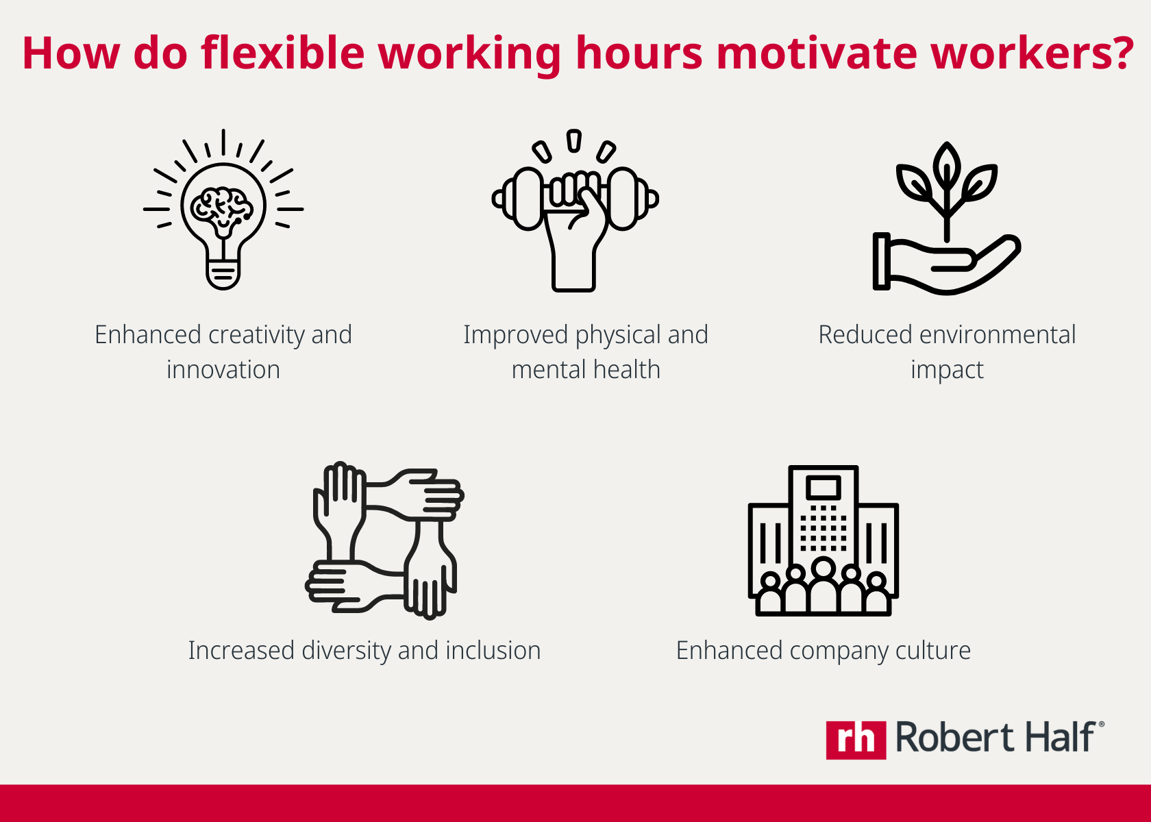 How do flexible working hours motivate workers