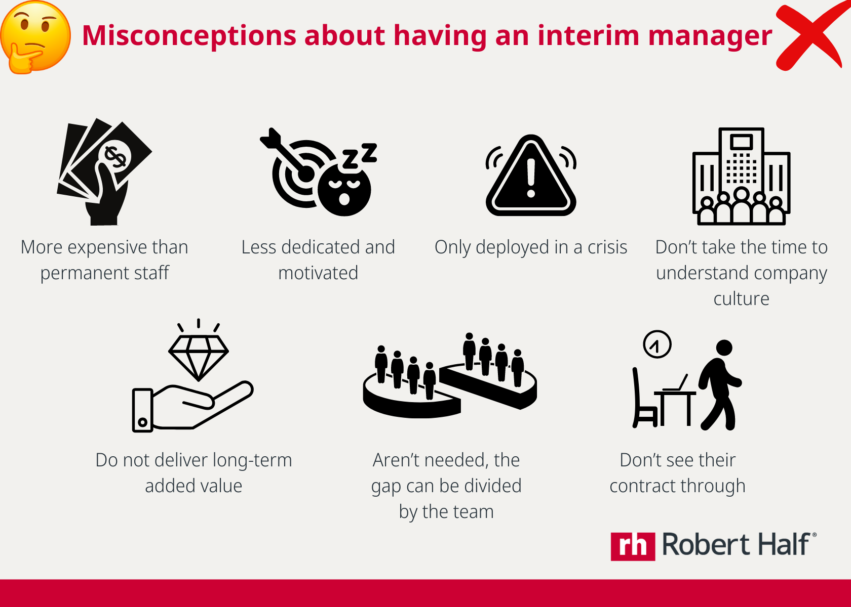 Misconceptions about having an interim manager