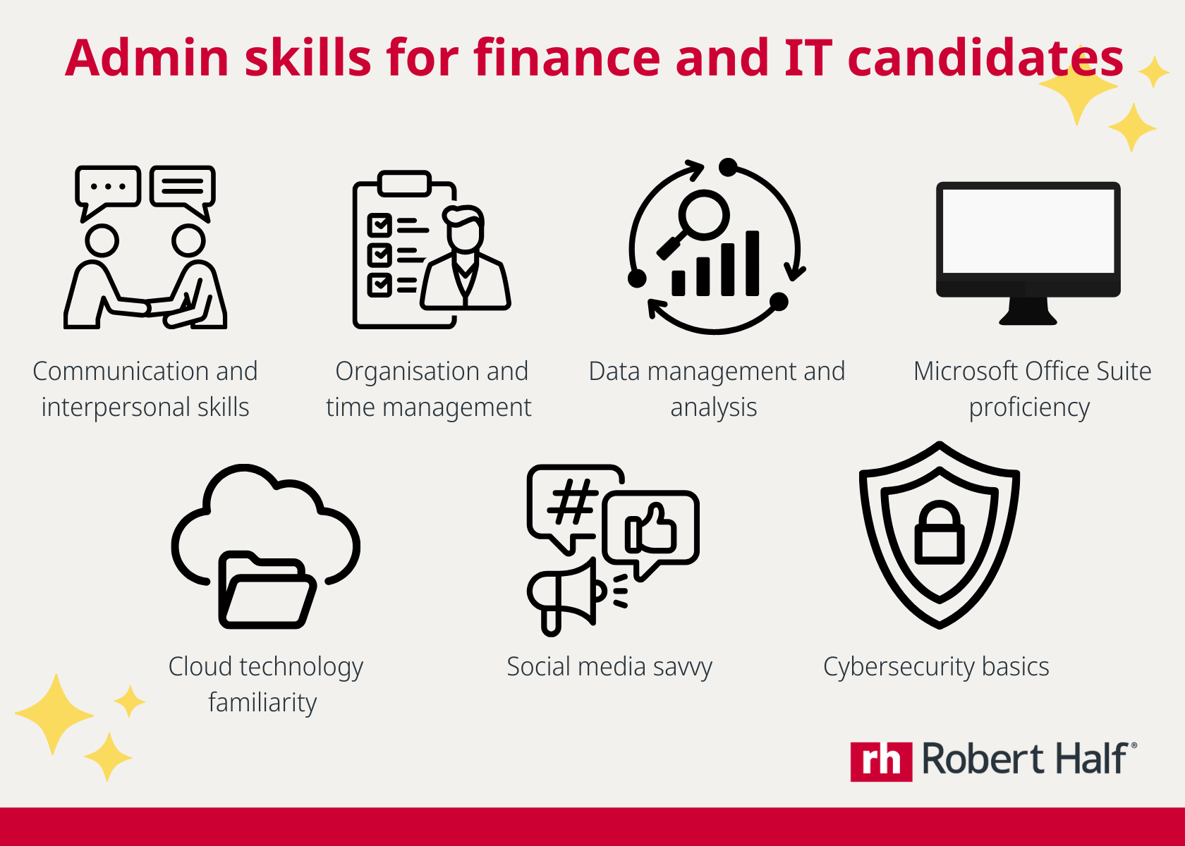 admin skills for finance and tech candidates