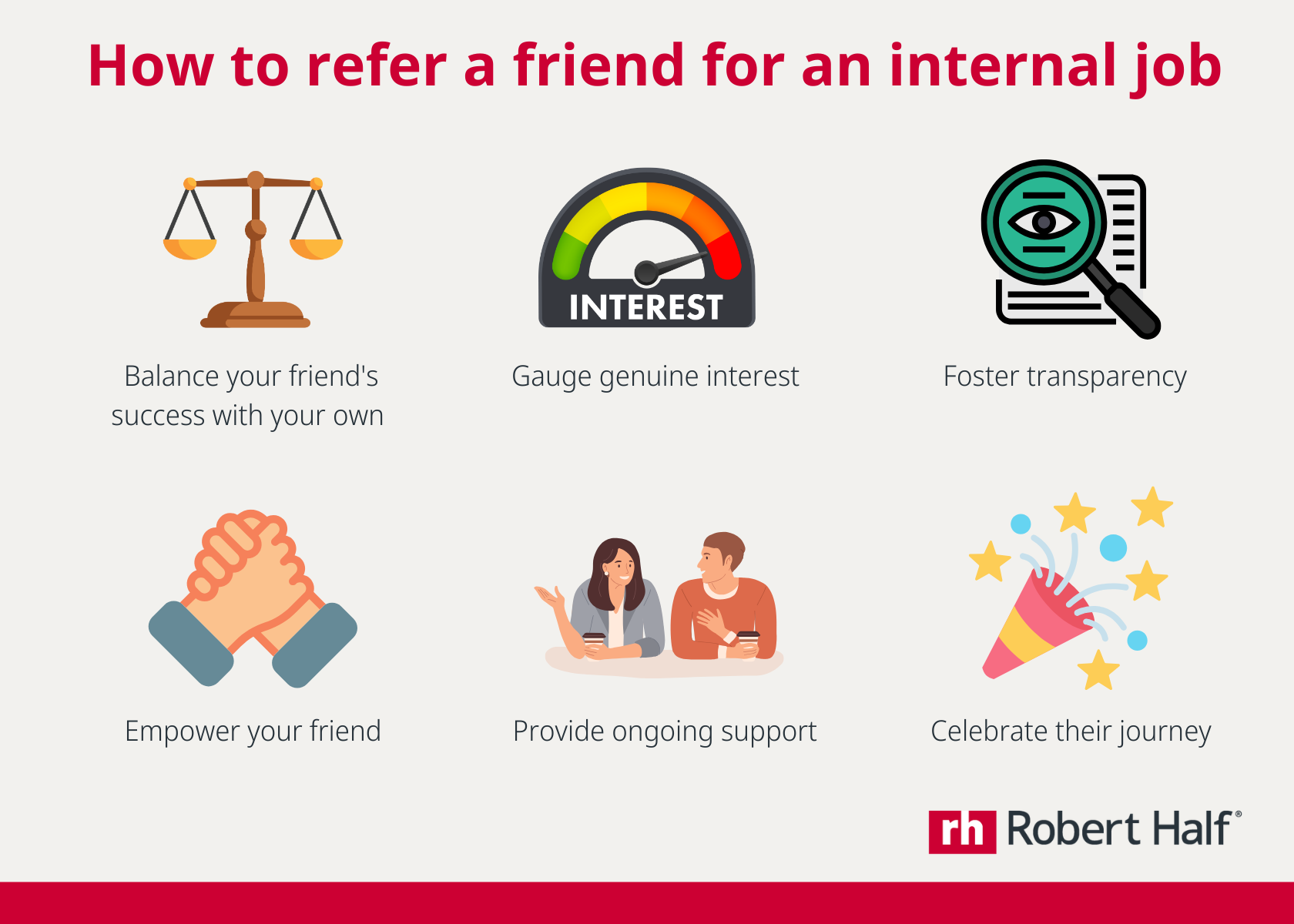 How to refer a friend in New Zealand