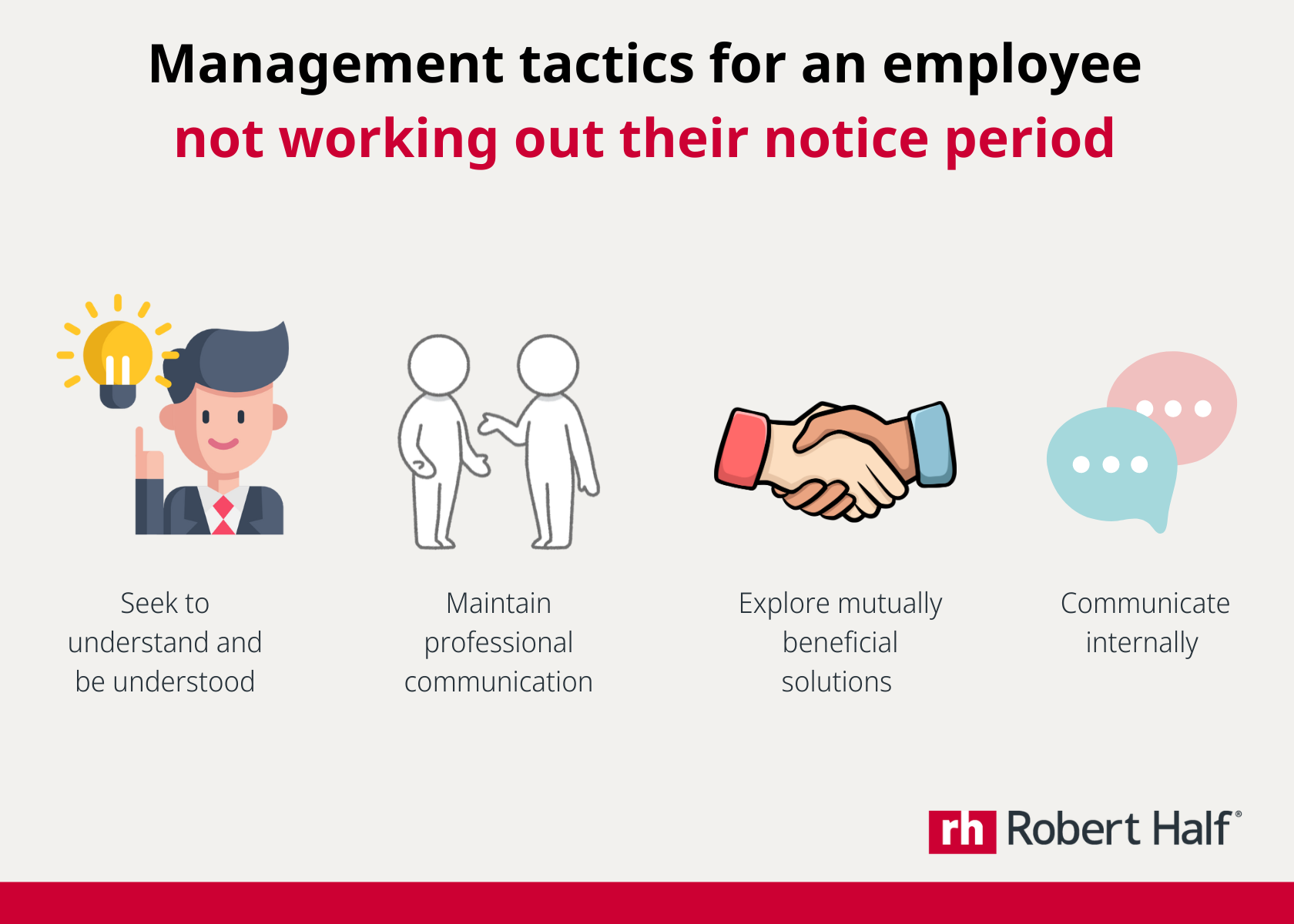 Management tactics for an employee not working out their notice period